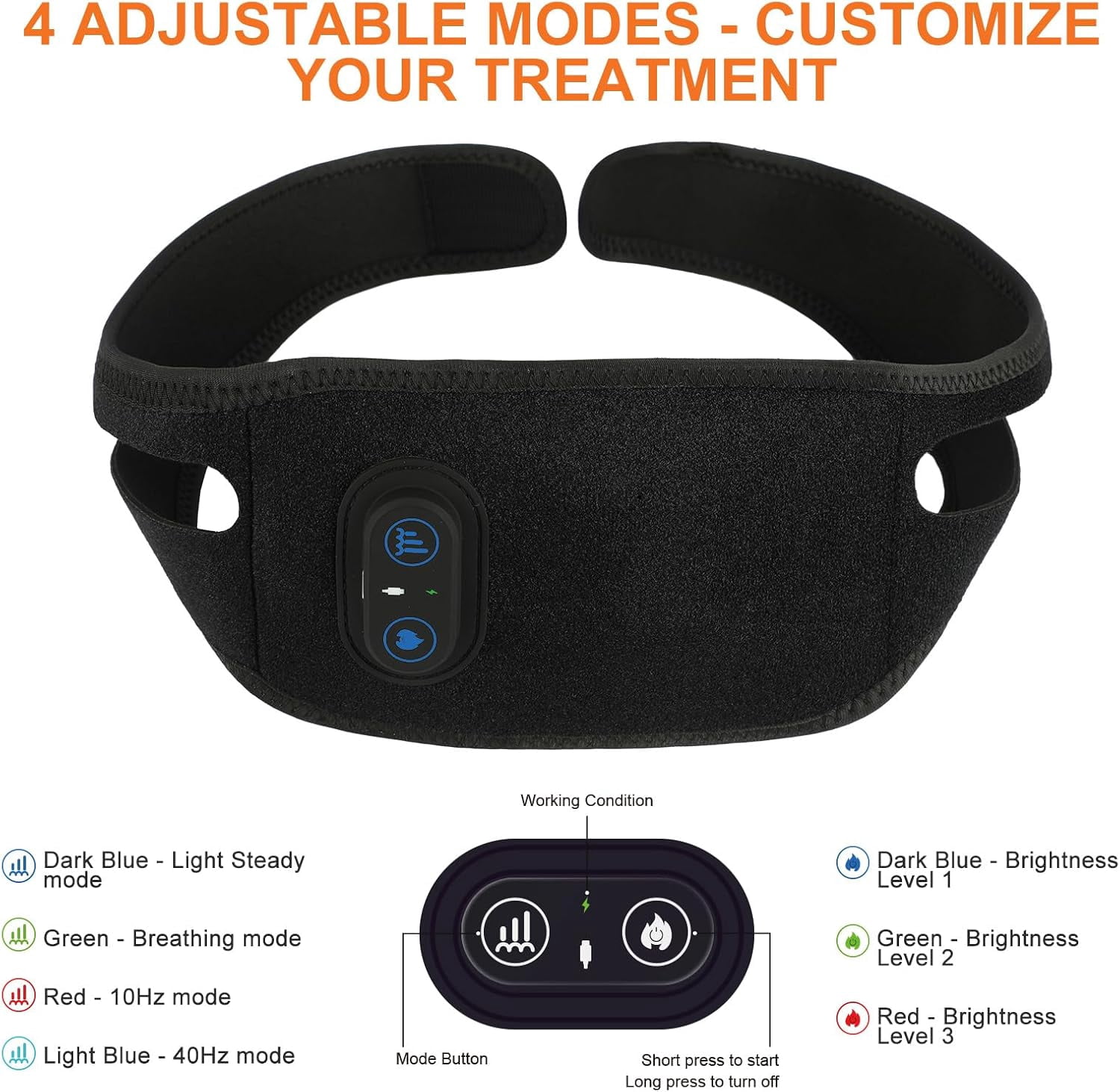 Red Light Therapy Belt for Neck, 850NM Near Infrared Light Therapy & 660NM Red Light Therapy Wearable Infrared Warp for Chin Neck Wrist Leg Hand Portable Red Light Therapy Strap with Timer
