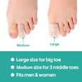thumbnail image 5 of Welnove Gel Toe Caps with Aloe Vera – 12 Pack Silicone Toe Protectors for Pain Relief from Corns, Calluses, Blisters & Ingrown Toenails (4 Large + 8 Medium, Clear), 5 of 8