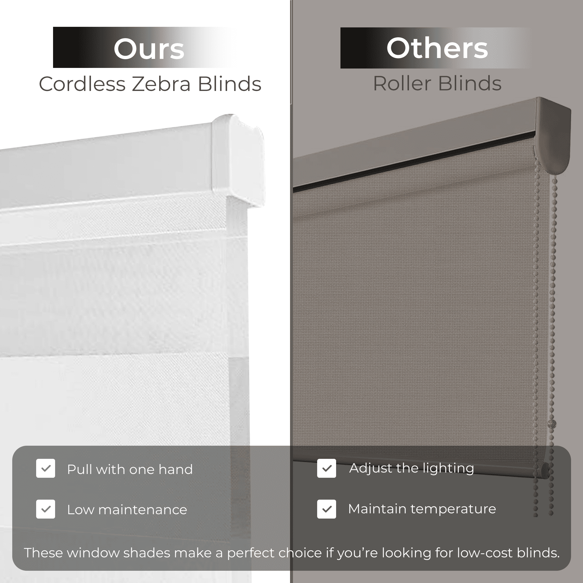 PowerSellerUSA Cordless Zebra Blinds Roller Shade, Celestial Sheer Double Layered Window Shade Privacy Light Control, Day and Night Window Drapes, 29" x 72", White