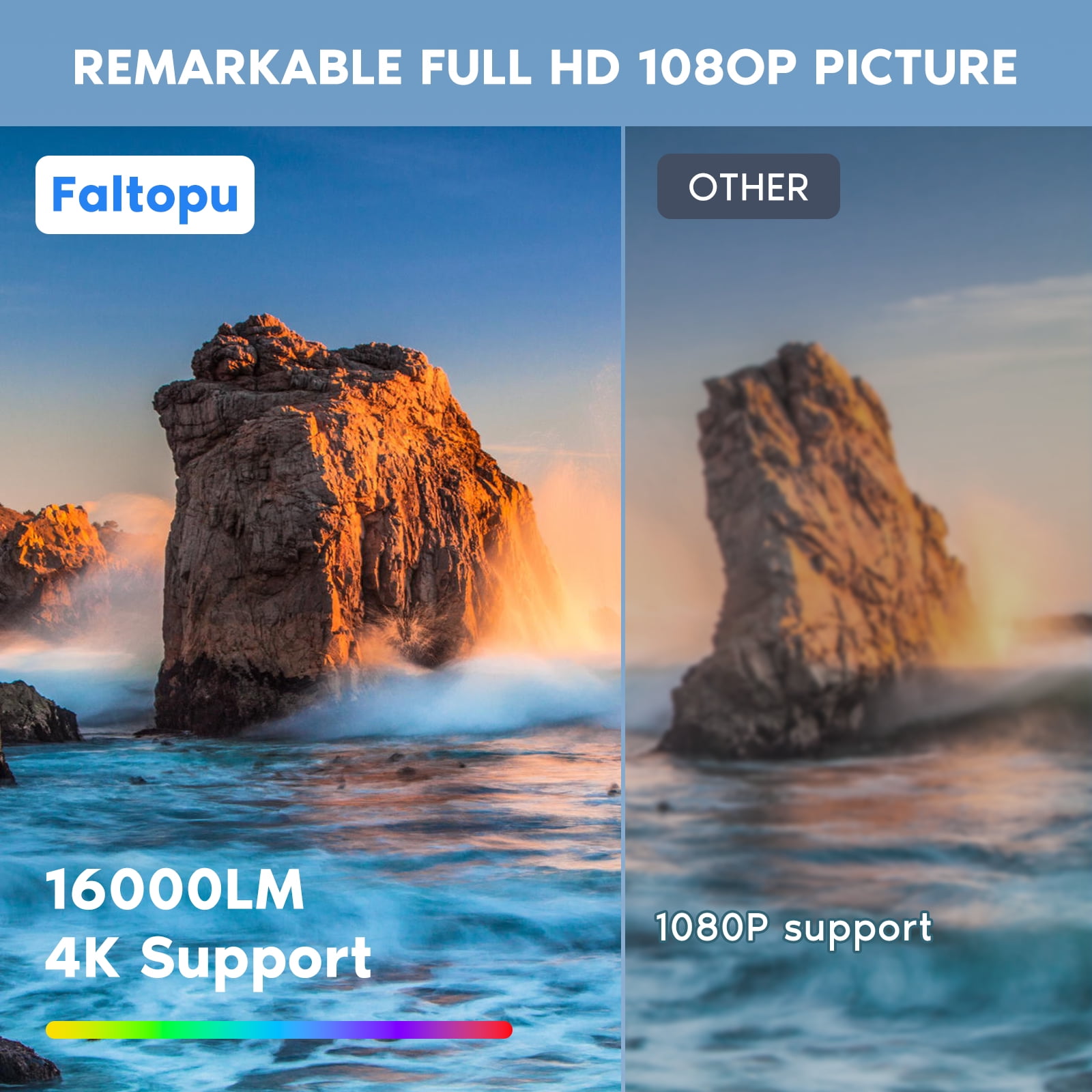 Faltopu 5G WiFi Bluetooth Projector Native 1080P Support 4K outdoor Movie Projector, 16000LM Full HD Compatible with iOS/Android/PC/TV Stick/HDMI/USB (Projector Screen and Carry Bag Included)