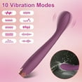 thumbnail image 2 of JimmyJane Solis Form 6 G-Spot Vibrator, 2 of 2