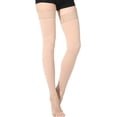 thumbnail image 4 of HAHDAXIA Bas de Compression Cuisse Femmes Hommes, 30-40 mmHg, Sans Pieds, 4 of 7