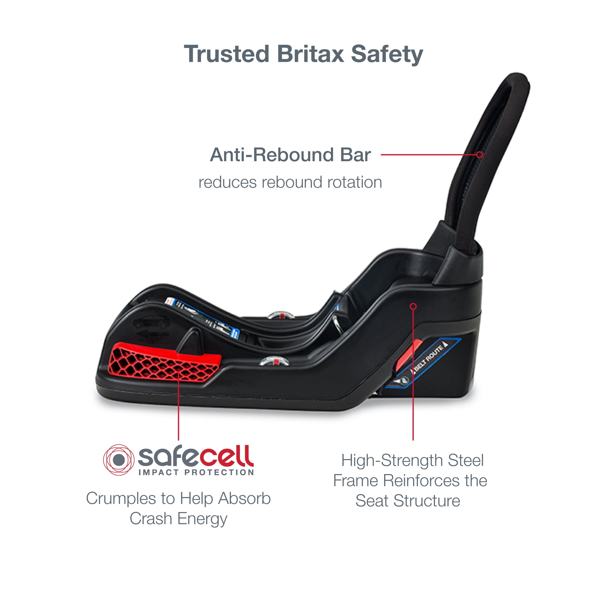 Britax b safe outlet endeavor