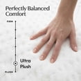 thumbnail image 6 of Signature Design by Ashley Chime 12" Inch Memory Foam Mattress in a Box Ultra Plush, Queen, 6 of 9