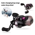 thumbnail image 1 of LJNYFDC Fishing Reel High Speed Baitcasting Reel with Magnetic Braking System Durable Alloy Construction for Smooth Unloading and Casting in Outdoor Fishing, 1 of 5
