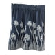 thumbnail image 3 of Cortinas bordadas con bolsillo para varilla para cocina, baño y cafetería. Azul_74x61cm, 3 of 9
