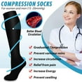 thumbnail image 4 of FORIEVIC Compression Socks for Women Men Circulation 8 Pairs-Best Compression Stockings For Running,Athletic,Nursing,Athletic,Travel, 4 of 6
