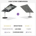 thumbnail image 4 of PURPLE LEAF 10FT Deluxe Square Solar Powered LED Patio Umbrella with Base, Large Offset Cantilever Umbrella with 360° Rotation, Gray, 4 of 15