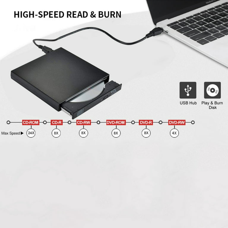 External Blu Ray DVD Drive Burner Player USB3.0 Type-C Dual interfaces  Portable Slim Automatic Slot-Loading CD/DVD-RAM RW Reader with High Speed  Data