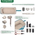 thumbnail image 4 of Aorsher Hair Dryer Travel Storage Bag Compatible with Shark Flex Style, Portable Organizer Bag for Styling Tools for Hair Dryer Brush, Flat Iron & Curling Iron Accessories, Teal Green, 4 of 7