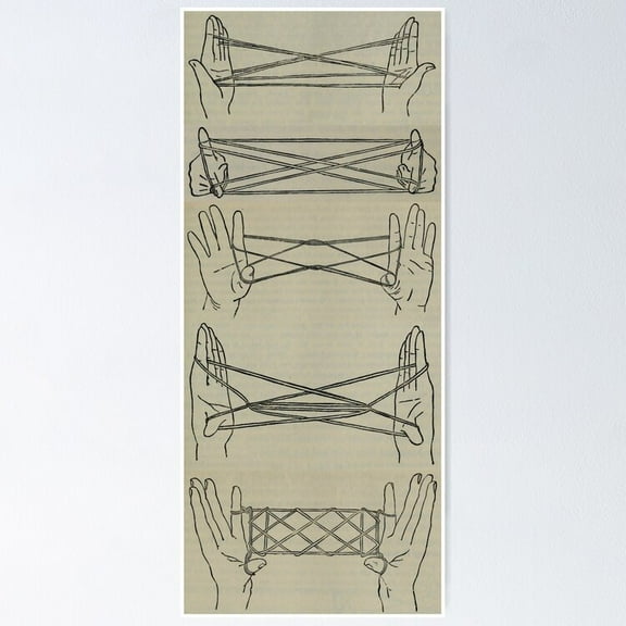 Poster Vintage Cat'S Cradle Diagram - No Framed, Vintage Wall Art, Trendy Retro Print, Positive Quote Poster, Room Decor, Wall Art, Poster Only