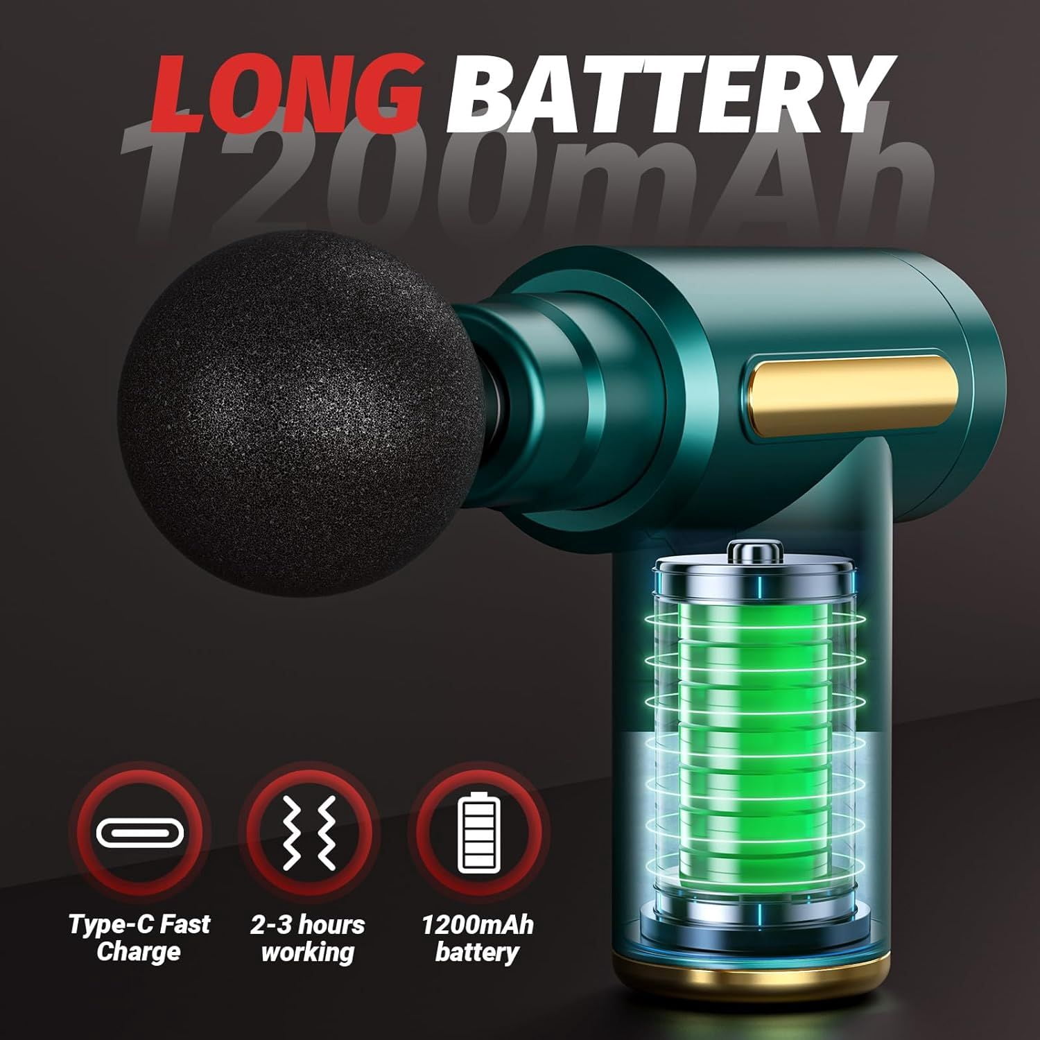 Massage Gun, Small Travel Tool, Massage Gun Deep Tissue,Percussion Handheld Portable Muscle Massager Tool for Full Body Pain Relief, Ideal Gifts for Men, Women