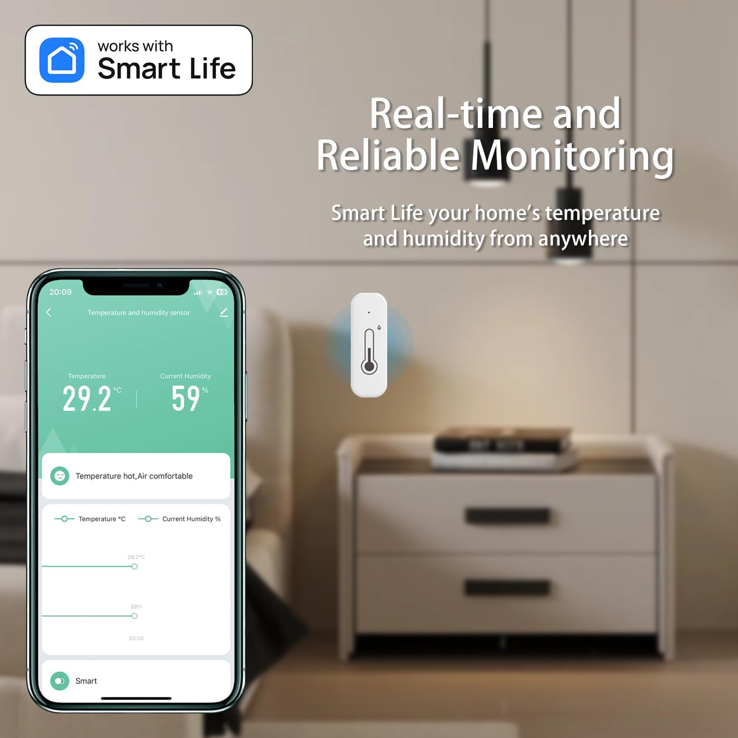 CATPAN WiFi Smart Indoor Thermometer Hygrometer Sensor, 2-Pack, Mini Temperature Humidity Monitor, Remote Control,Tuya App,SmartLife Compatible