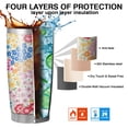 thumbnail image 7 of 20oz Tumbler with Lid and Straw Stainless Colorful Daisy Steel Vacuum Insulated Water Coffee Tumbler Cup, Double Wall Vacuum Insulated Travel Mug Reusable Tumblers for Ice Drinks, Hot Beverage, 7 of 7