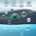 thumbnail image 7 of Universal Shower Filter 18 Stages High Output Shower Head Filter for Hard Water, Water Softener Showerhead Filter Remove Chlorine Fluoride Heavy Metals, 7 of 7