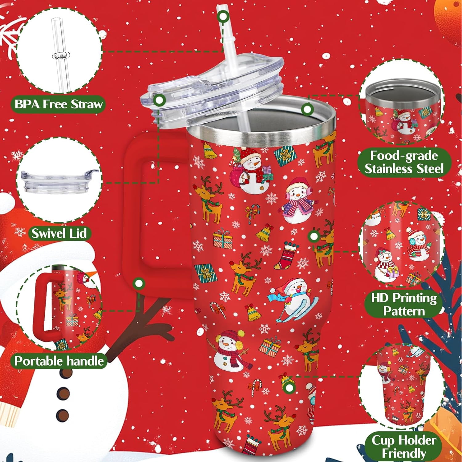 Christmas Tumbler 40 oz Christmas Tumblers with Handle and Straw Red Snowman Stainless Steel Insulated Coffee Cups Mugs Christmas Gifts Stuff Decor for Women Girls
