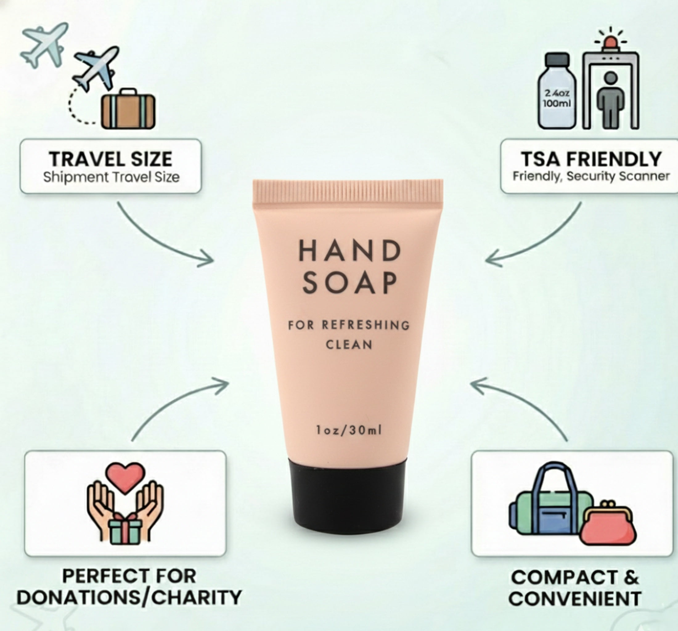 100 Bottles 1 oz. (1 Ounce) Liquid Hand Soap for Daily Use, Hygiene, Skin Therapy, Cleanliness, Travel, Hospitality, Hotel, Charity, Donation