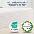 thumbnail image 3 of Fullfurnique Gel-Infused Memory Foam Mattress, 8 Inch Full Size, White, 3 of 10