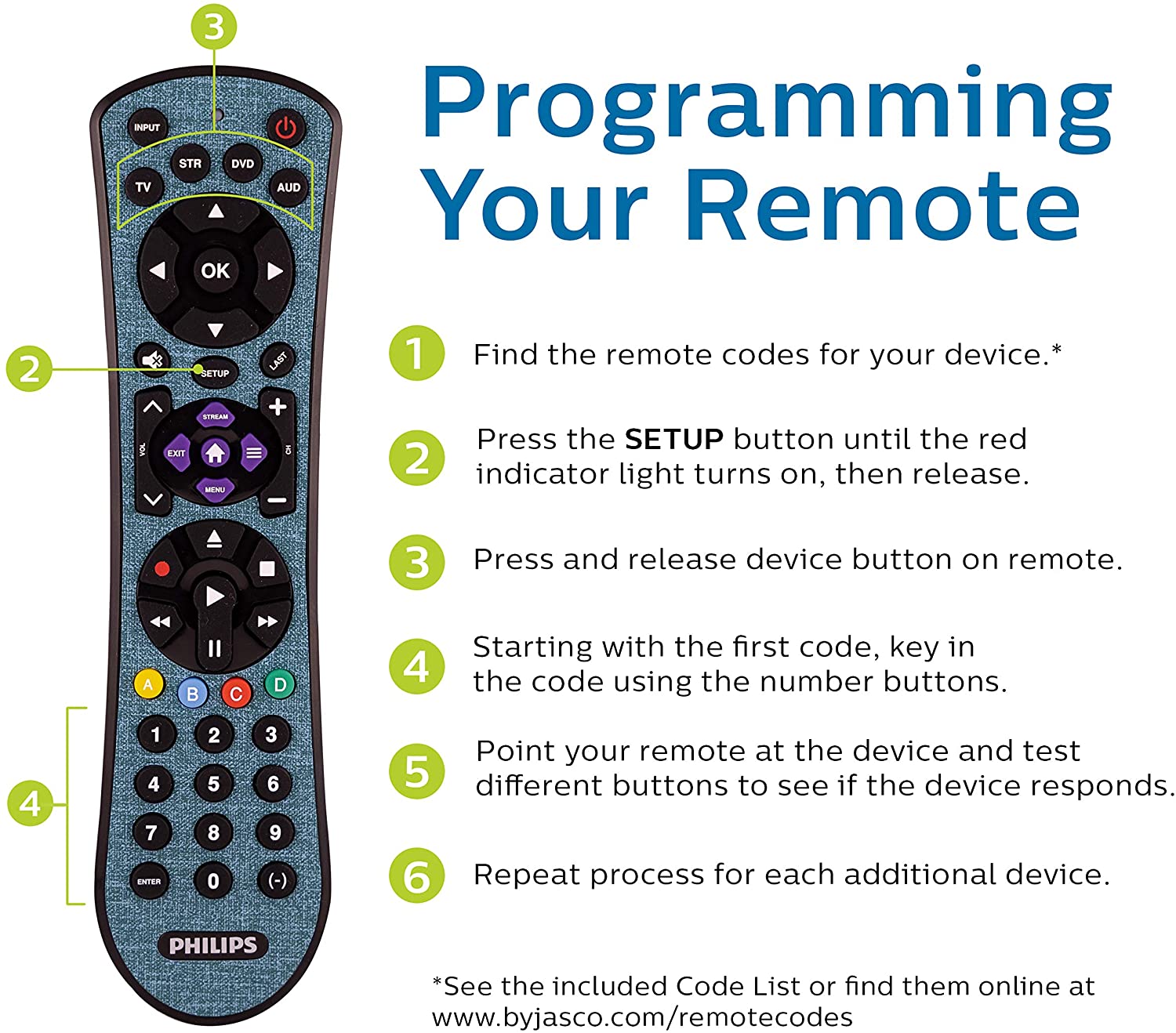 philips tv remote codes list philips tv remote codes list
