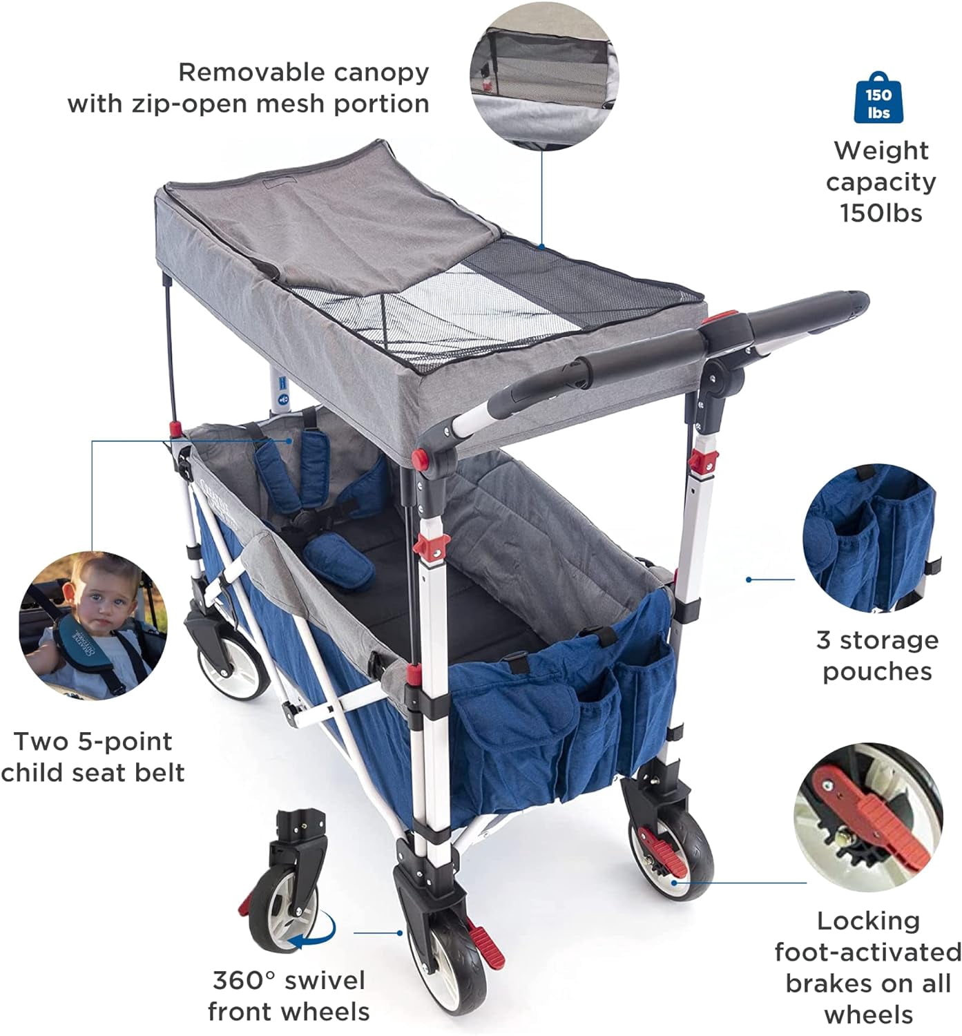 Creative Outdoor Stroller Wagon with Canopy for Kids, Push Pull Folding Wagon, Supports Up to 150lbs, Blue