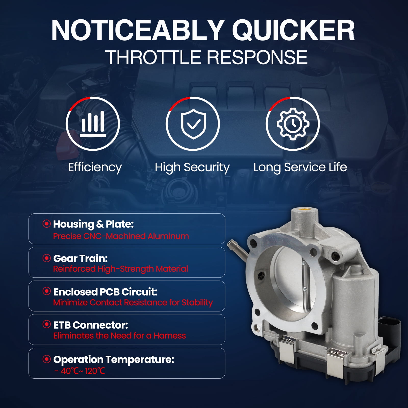 MOCA AUTOPARTS Electronic Throttle Body Fit for 2008-2014 Volkswagen Beetle L5 2.5L & 2010-2014 Volkswagen Golf L5 2.5L