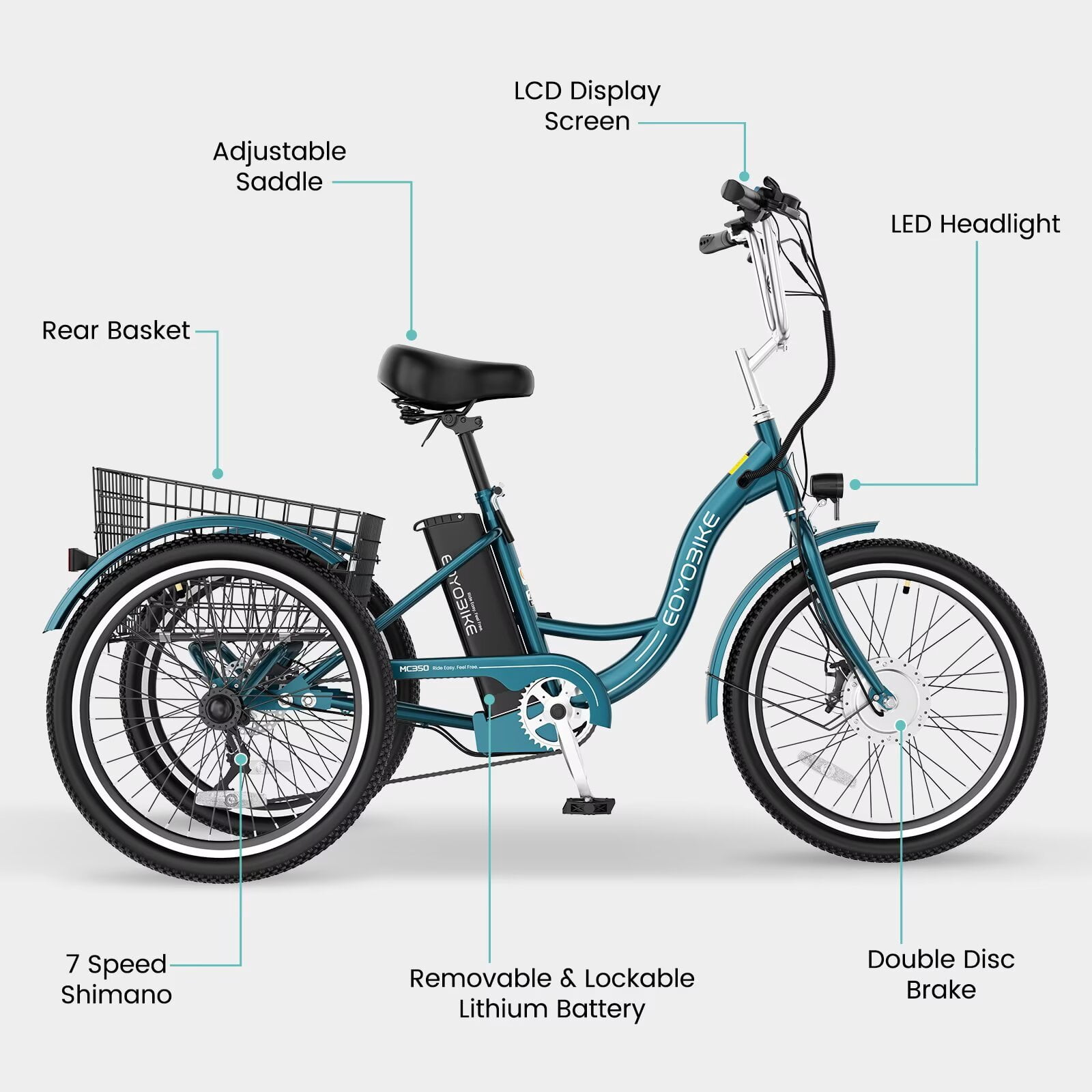 MOONCOOL 24"/26" Adult Electric Tricycle W/ Chain lock, Peak 700W 36V 10.4AH, 7 Speeds Step Through Electric Trike Motorized Three Wheel Electric Bikes w/ Large Basket for Women Men