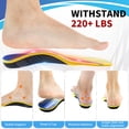 thumbnail image 4 of Plantillas Ortopédicas Viyawise para Hombre para Alivio de Fascitis Plantar, 4 of 6