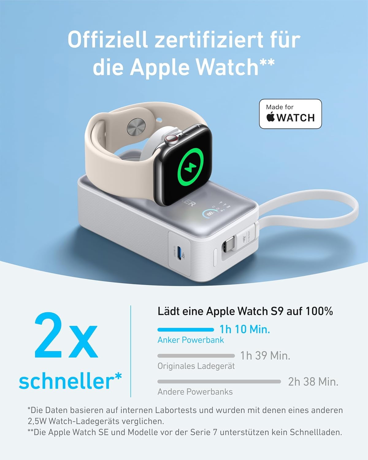 Anker MagGo Power Bank for Apple Watch, Officially Certified 10,000mAh Compact Battery Pack with Built-in USB-C Cable, 35W Max, for iPhone 15 Series, Samsung, iPad, AirPods, and More(White)