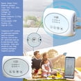 thumbnail image 3 of Wifi Gardening Timer Cellphone APP Control Garden Automatic Watering Device Balcony Intelligent Irrigation System Controller, 3 of 7
