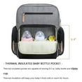 thumbnail image 4 of Baby Diaper Backpack - Large Capacity Water-Resistant Nappy Bag with Insulated Pockets, Stroller Straps and Changing Pad, Travel Backpack&Outdoor Bag (Grey), 4 of 9