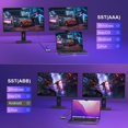 thumbnail image 2 of Kozyc Adaptador Usb C A Hdmi Dual 4K@60Hz Tipo C A Hdmi Splitter Pantalla Extendida Para Macbook/Macbook Pro Air Dell Xps13/15 Samsung Galaxy S9/S9+ [Modo Mst (Pantallas Extendidas) Solo Para Win Os], 2 of 5