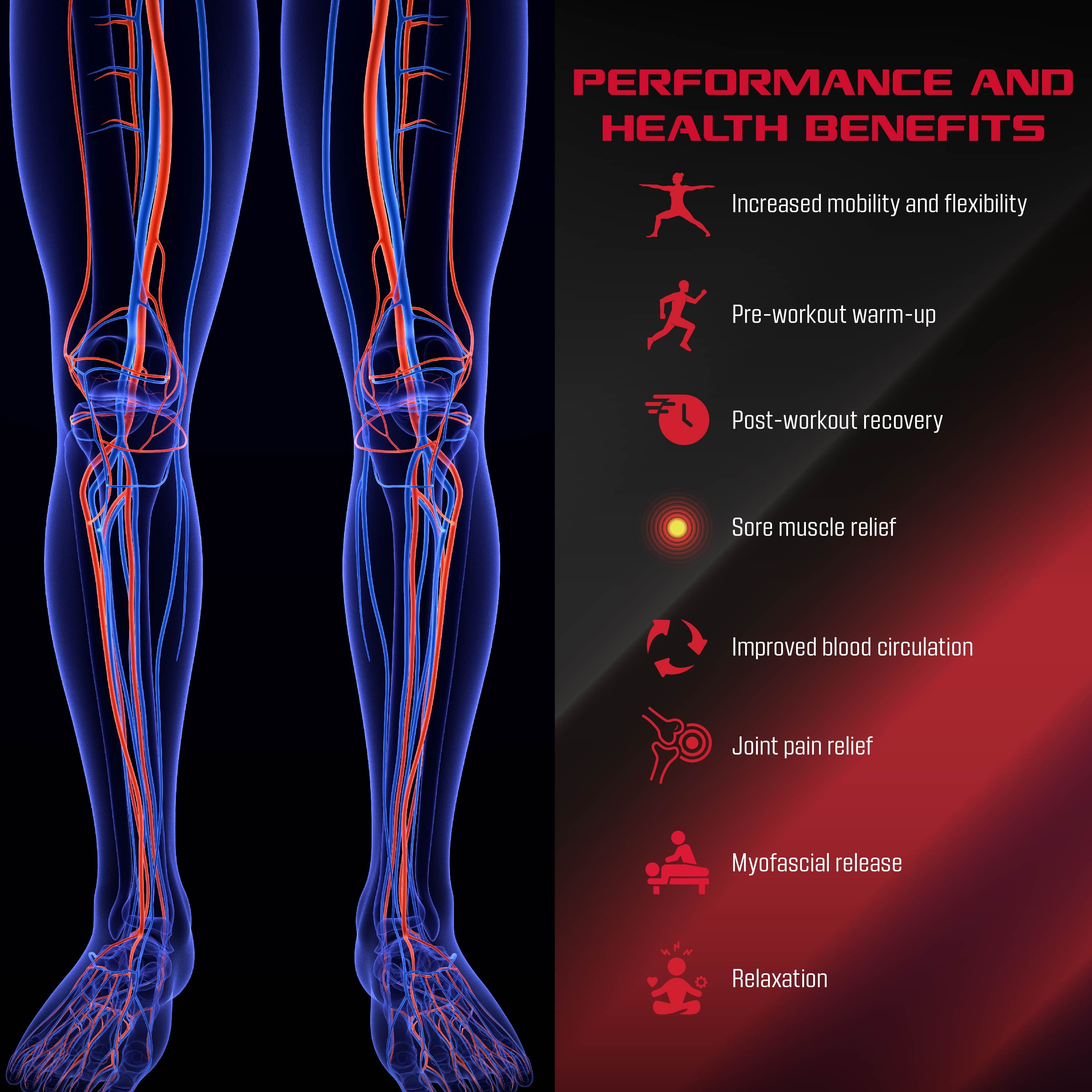 FitRx RecoverMax Compression Boots, Heated Compression Leg and Foot Massager with Multiple Massage, Intensity, and Heat Levels