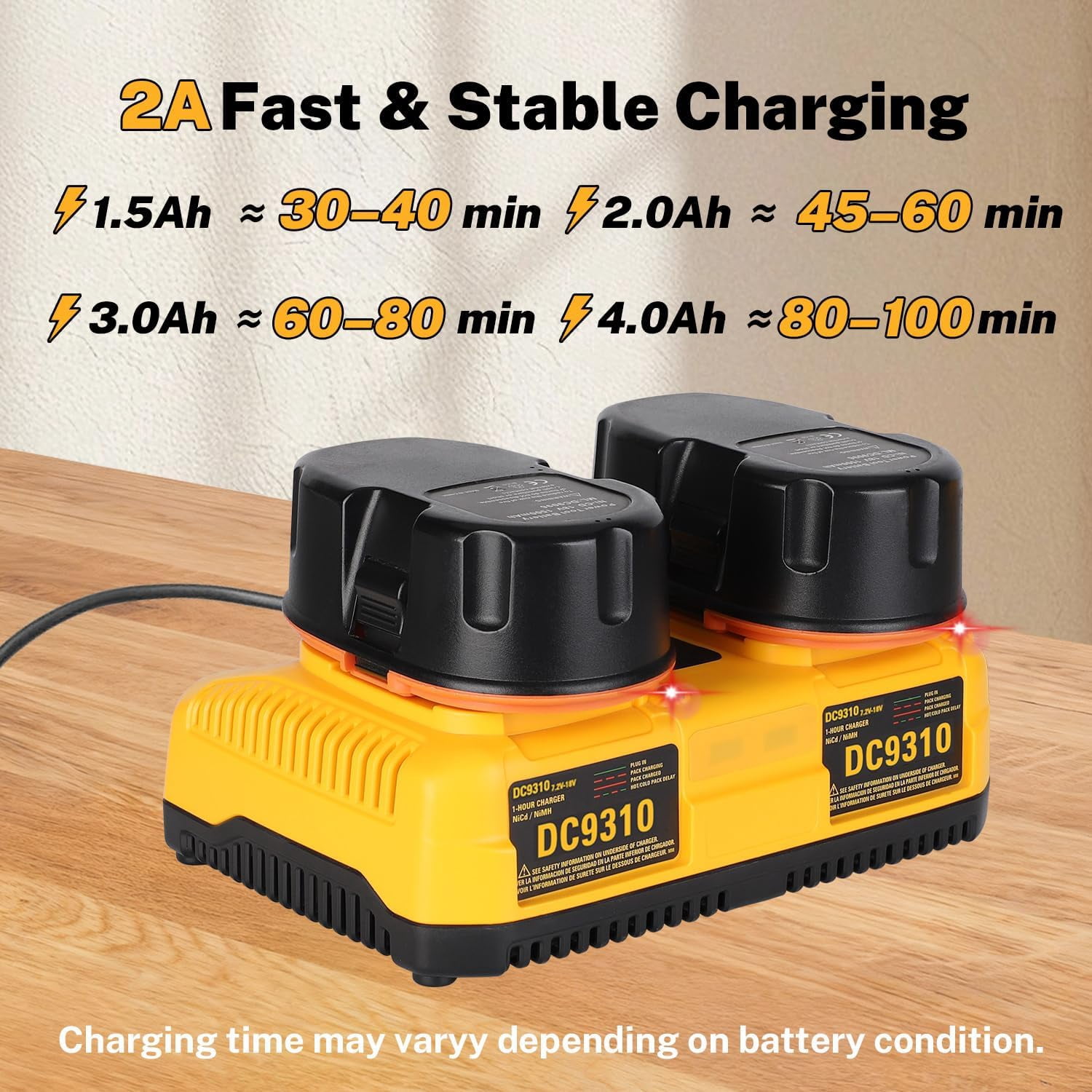 2Pack 4.5Ah Battery Replacement for Dewalt 18V Battery DC9096 DC9098 DC9099 DE9039 DE9095 + 2 Port DC9320 Fast Dual Charger