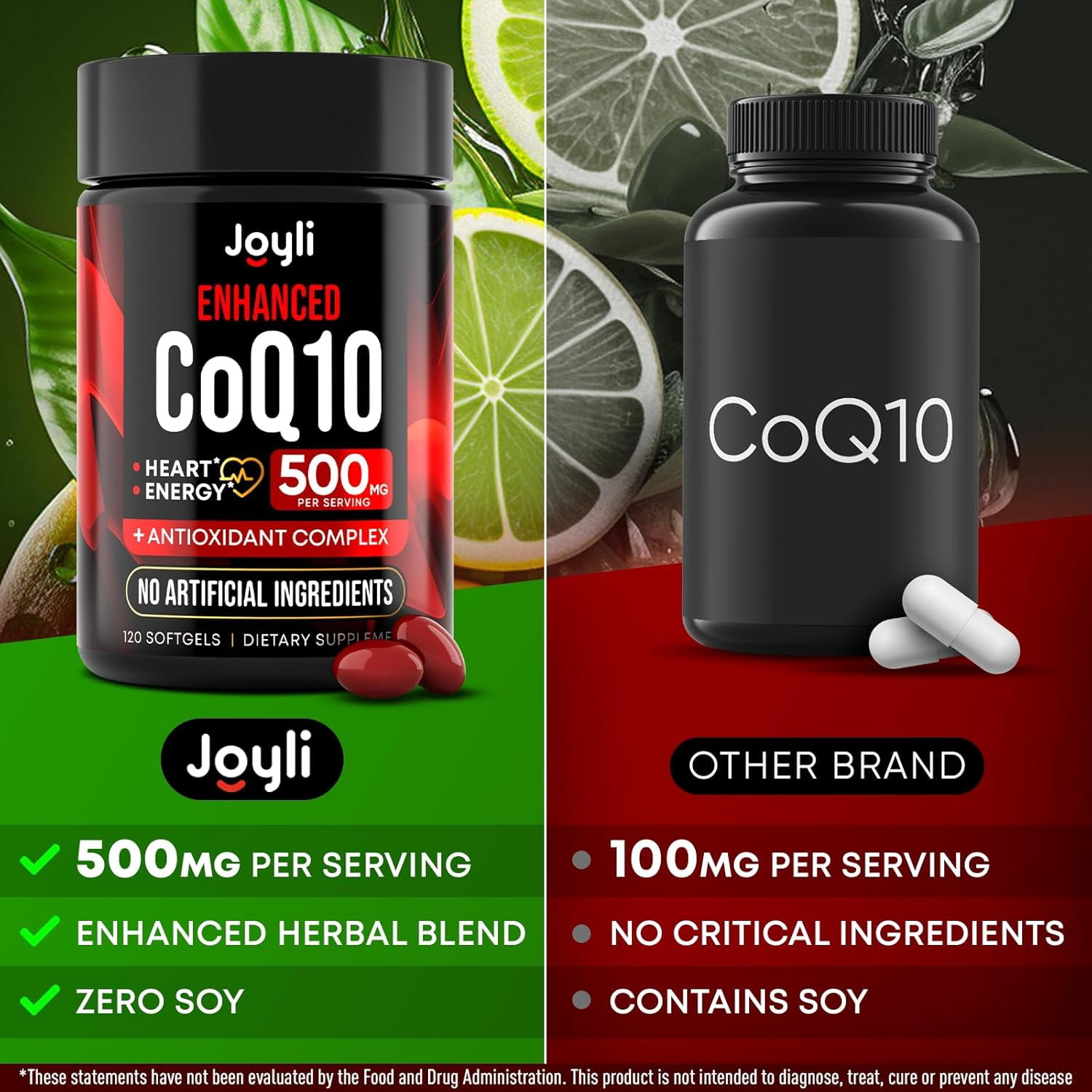 JOYLI High Absorption CoQ10 500mg Heart Health and Energy Supplement, 120 Softgels