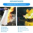 thumbnail image 2 of Emergency Fire Blanket - 3 Pack Suppression for Kitchen, 40” x 40” Home, Fiberglass Blanket, 2 of 8