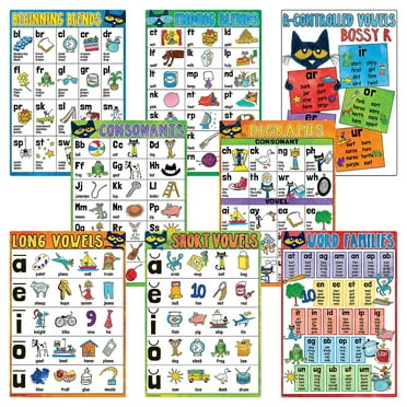 Edupress Pete the Cat Phonics Small Poster Set (8 Pieces)