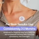 thumbnail image 3 of NAD+ Boost Patches - Anti-Aging Body Care Patches, Elasticity Boosting for a Graceful Figure, 3 of 5
