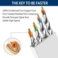 thumbnail image 2 of Cat8 Ethernet Cable 75 FT, High Speed Flat Gigabit Ethernet Cable Shielded with Gold Plated RJ45 Connector,DEEGO 40Gbps, 2 of 2