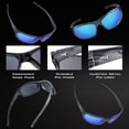 thumbnail image 3 of Gafas de sol deportivas polarizadas KastKing Kateel para hombres y mujeres, 3 of 6