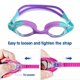 thumbnail image 3 of Kids Goggles for Swimming, Anti-fog 100% UV Protection , for Kids Age 3-14-shape7, 3 of 4