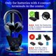 thumbnail image 2 of Soporte para auriculares RGB con cargador para mandos Xbox Series X|S, Elite 2, One X|S|Elite - Base de carga XSX con 2 puertos USB, compatible con mandos Xbox, 2 of 6