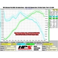 thumbnail image 3 of HPS Blue Reinforced Silicone Post MAF Air Intake Hose Kit Compatible for Honda 16-19 Civic 10th Gen 2.0L Non Turbo, 57-1596-BLUE, 3 of 4
