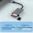 thumbnail image 1 of Lector de tarjetas 2 en 1 tipo C Lector de tarjetas de memoria de alta velocidad 5Gps para dispositivos USB C, 1 of 8
