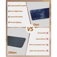 thumbnail image 3 of Stair Treads for Wooden Steps,Navy Blue Peel Stick Stair Treads with Adhesive,Retro Oil Painting Modern Abstract Art Aesthetics Non Slip Indoor Stairs Runner Rugs Mats for Elders Dogs 8"x30" 15PCS, 3 of 7