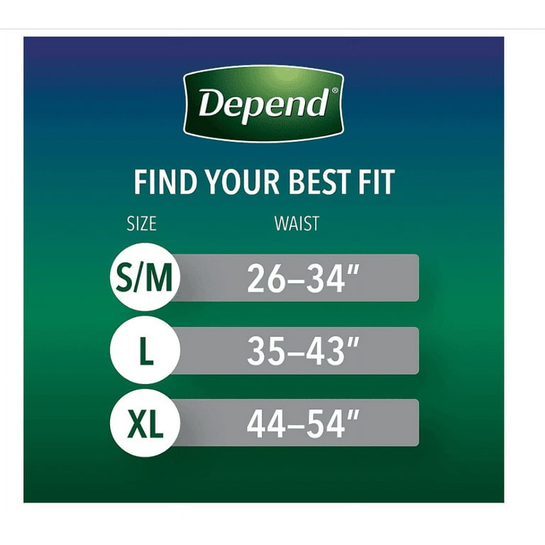 Depend Night Defense Adult Incontinence Underwear for Men, Overnight,  Disposable