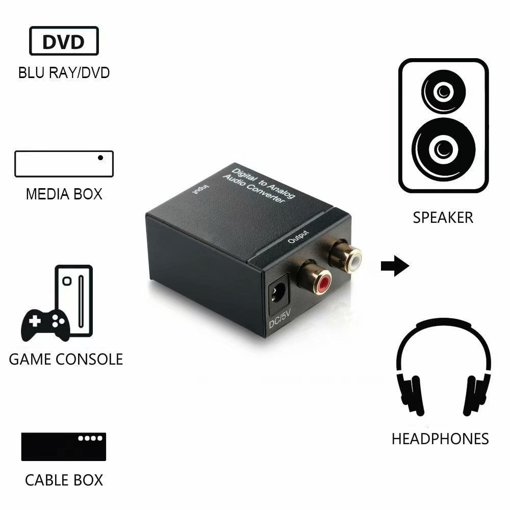 Analog Audio Converter Convertidor Rca A Optical Digital Optical