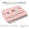 thumbnail image 2 of Funda para portátil Voova Sakura Pink para MacBook 13-13,6 pulgadas, 2 of 7