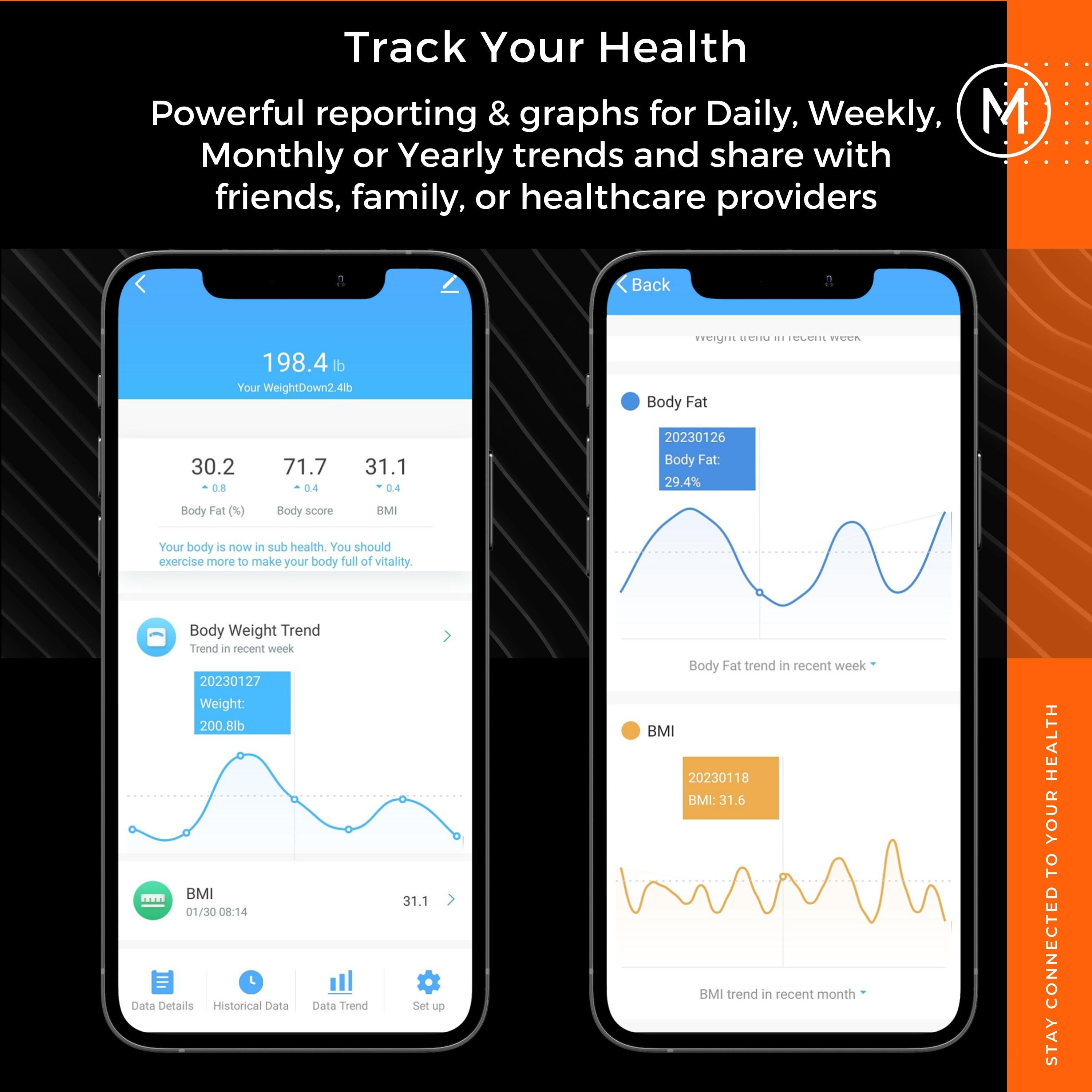 MOBI Smart Digital Wifi Body Weight Scale, Health Analysis with Smartphone  App
