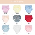 thumbnail image 4 of Oscscso 2 PCS Toddler Infant Baby Girls Cotton Diaper Covers Bloomer, Breathable Elastic Underwear Baby Girl Panties Shorts, 4 of 5