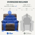 thumbnail image 6 of FLEXISPOT OKIN Dual Motor Oversized Power Lift Recliner Chair Heat & Massage for Elderly, Full Recline,Lay-Flat Capability & Adjustable Wide Backrest (25.2" Seat Width), 6 of 8
